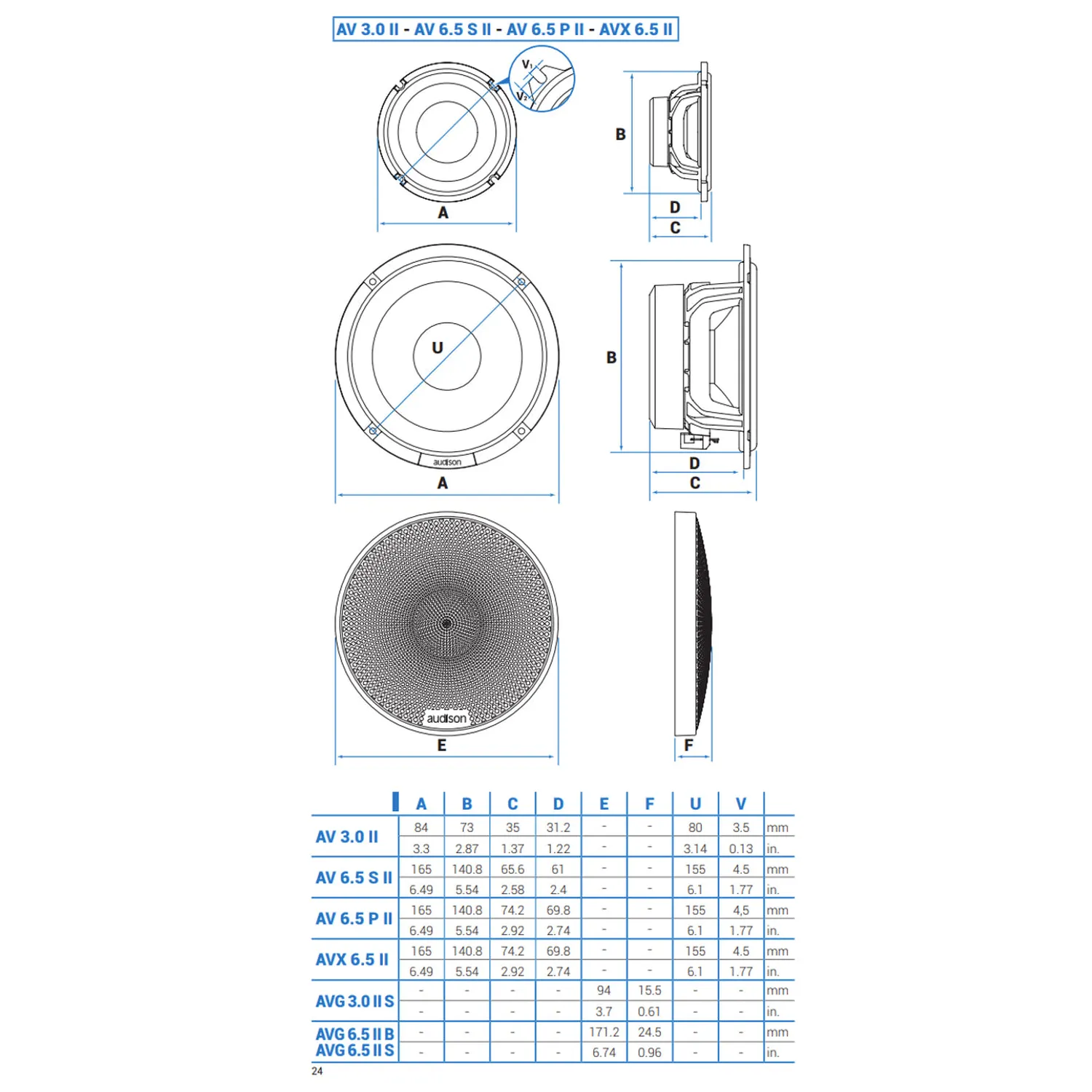 Voce II AVK 6A P II - Image 7