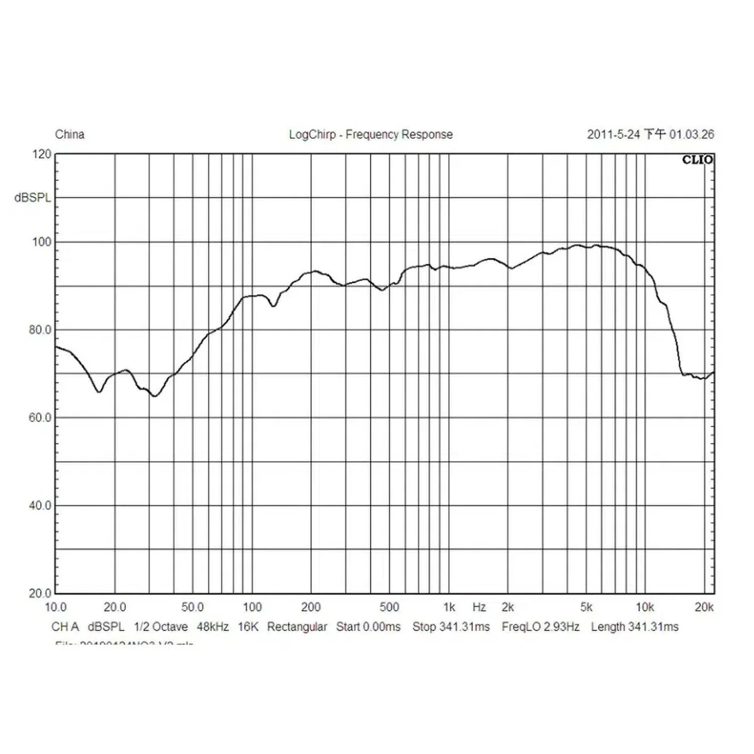 DB EDBPRO6-E3 - Image 6