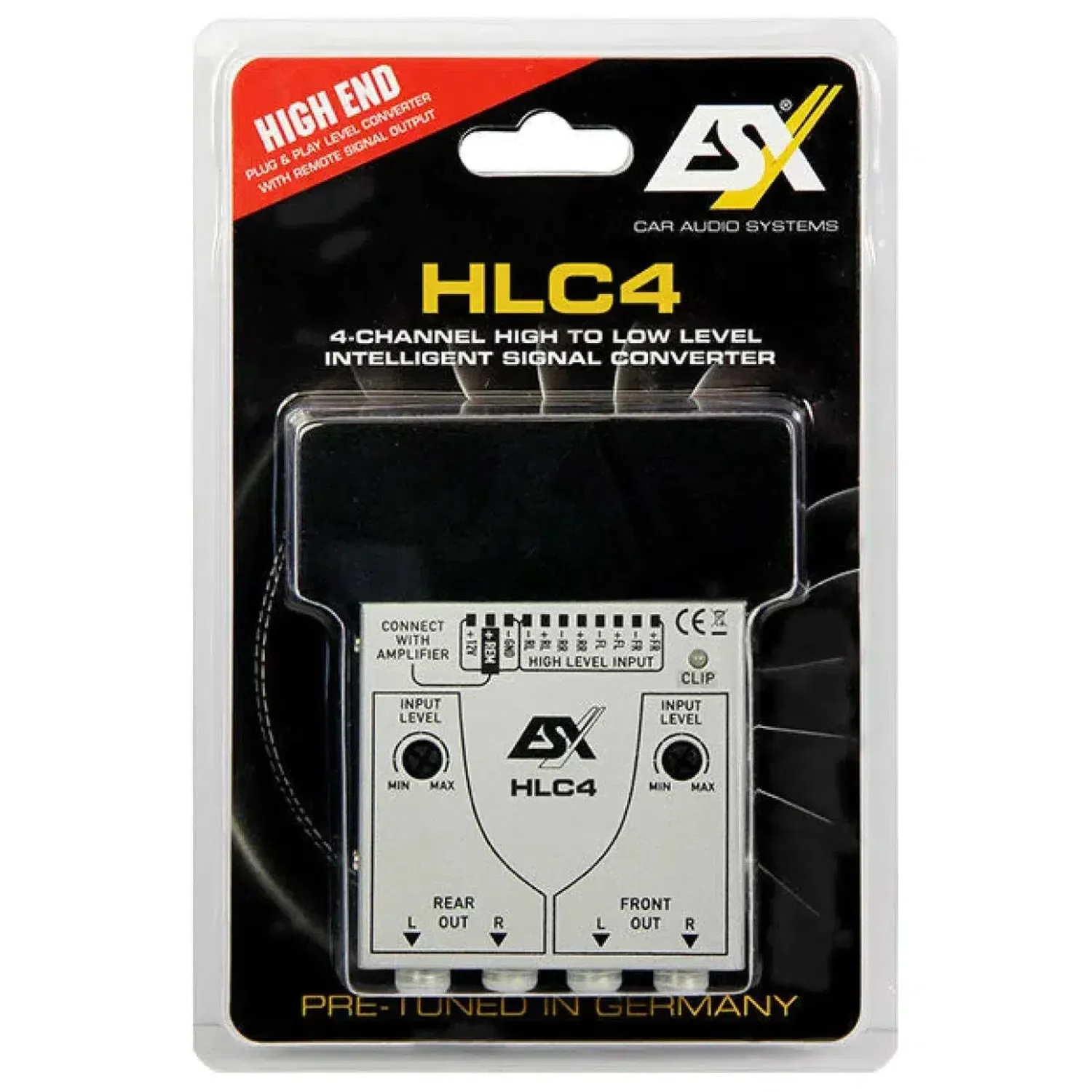 HLC4 - Image 3