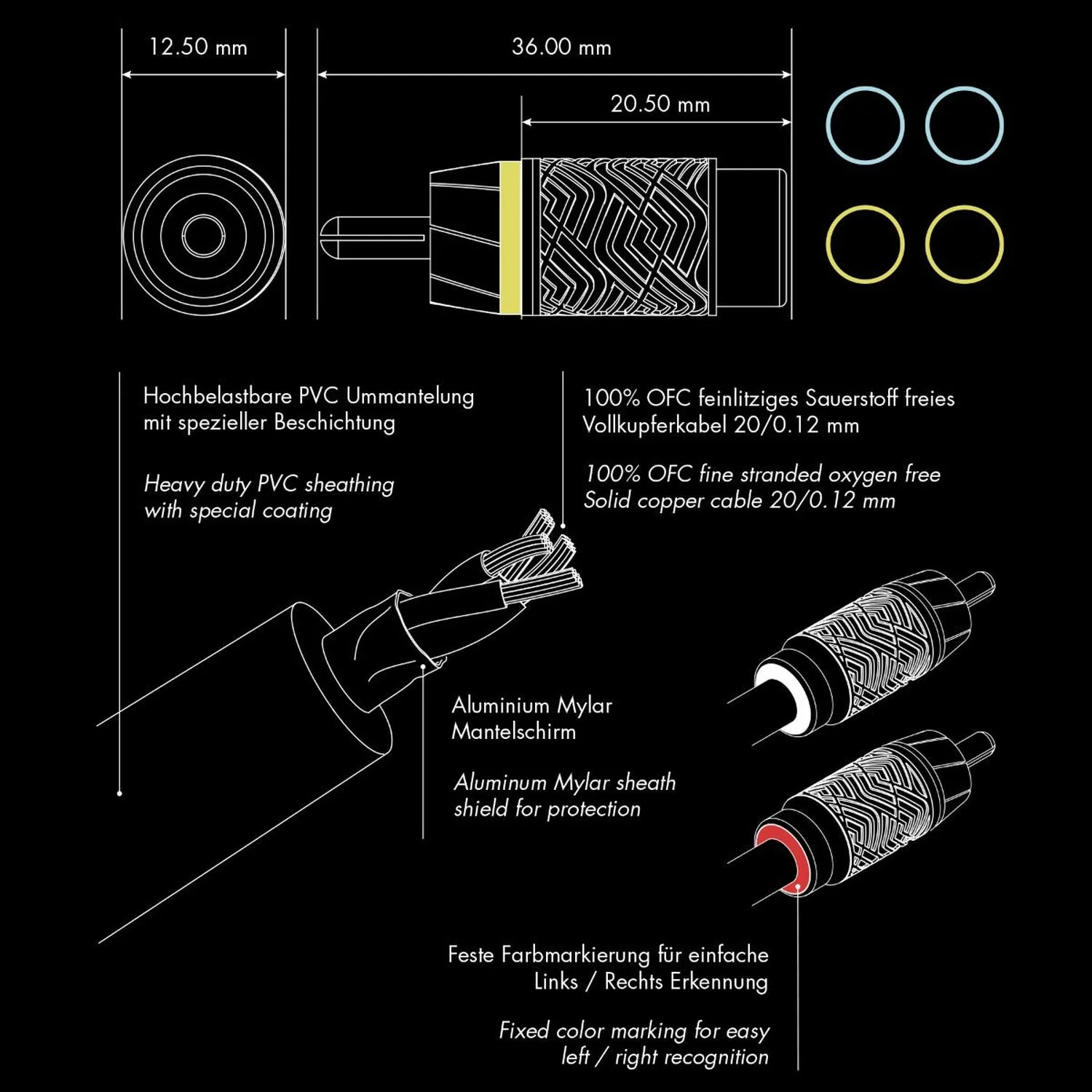 Performance Series RCA4P-55 - Image 6