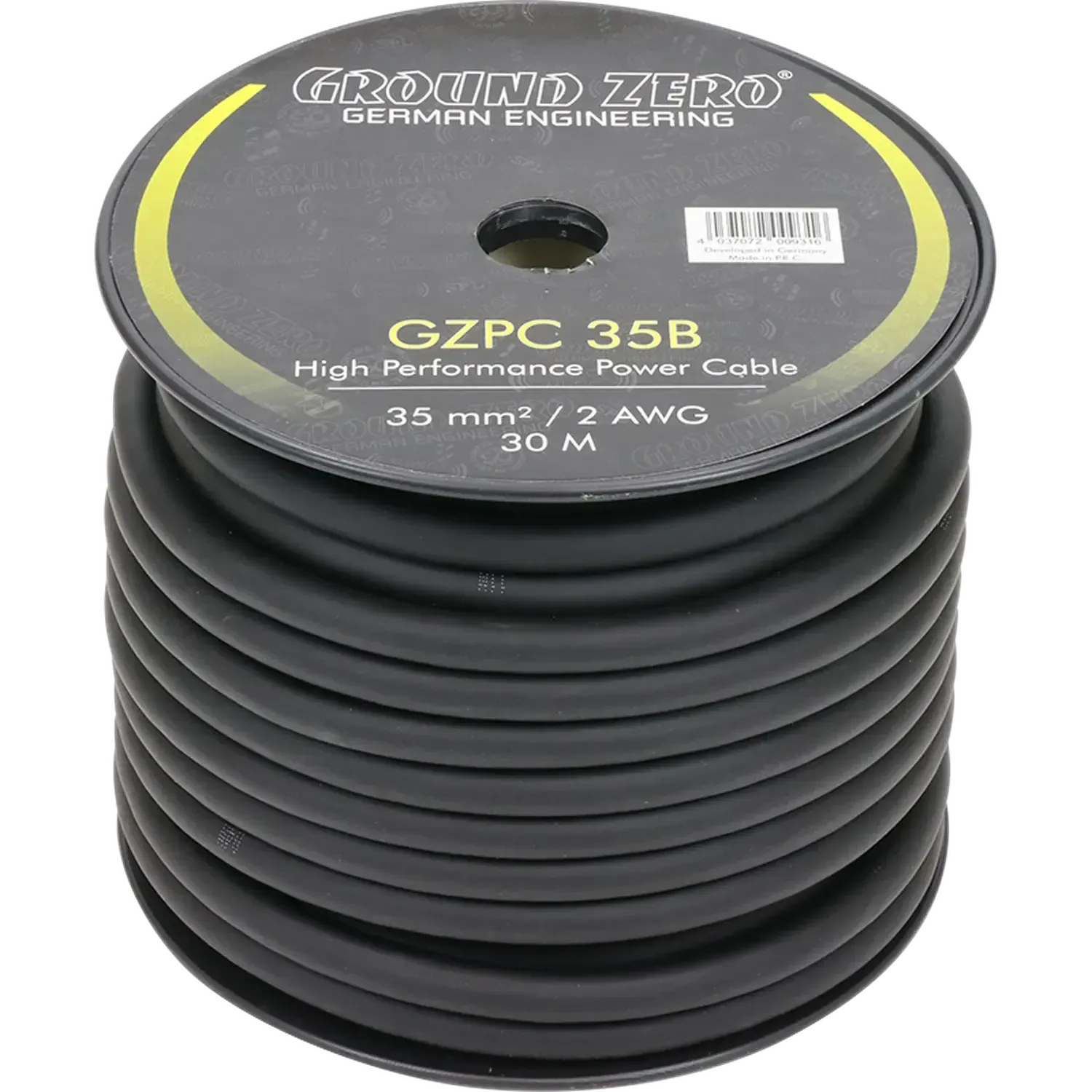 GZPC 35B/GZPC 35Y Meterware - Image 2