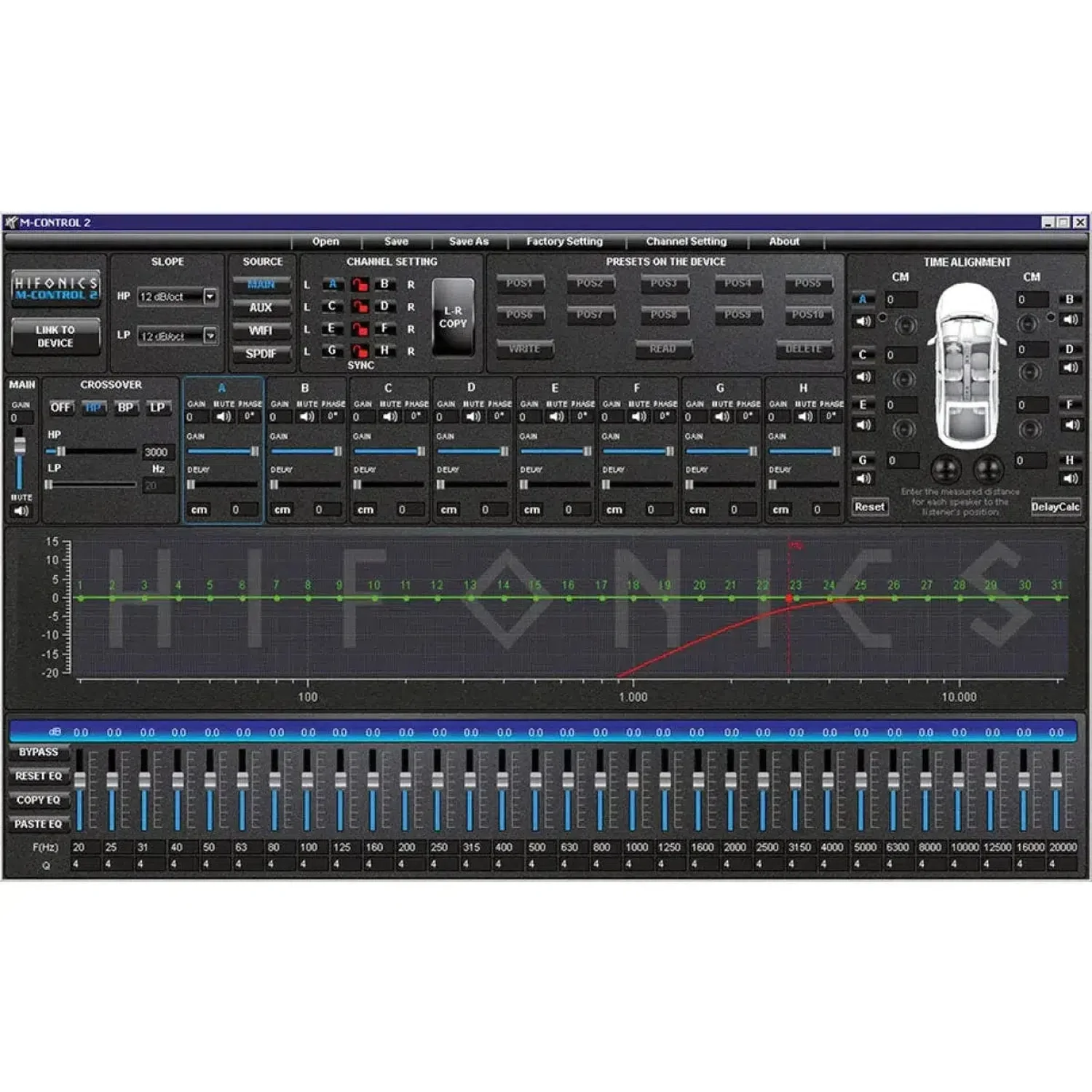 Thor TRX-5005DSP - Image 4