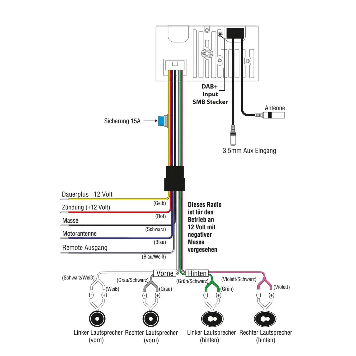 Motor-1DAB - Image 6